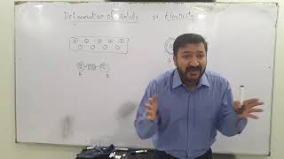 Physics O Level  IGCSE Deformation of Solids Lecture 1 by Sumair Sajjad [upl. by Airamat749]