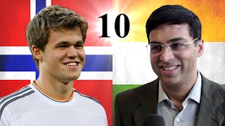 Viswanathan Anand vs Magnus Carlsen  2014 World Chess Championship  Game 10 [upl. by Meingoldas127]