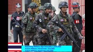 VIETNAM vs THAILAND Military Power Comparison  Thai Army vs Vietnamese Army  2016 [upl. by Erbes]