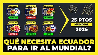 Qué necesita Ecuador para clasificar al Mundial 2026 🇪🇨🏆 [upl. by Nwahsit]