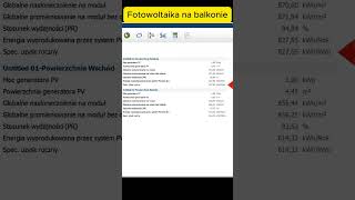 Fotowoltaika na balkonie [upl. by Dnalro]