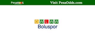 Boluspor vs Ümraniyespor Prediction [upl. by Airdnaz]