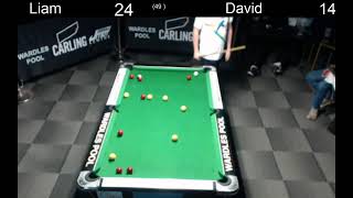 Wardles Pool Live Stream [upl. by Ninos810]