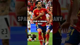 Spain vs Germany Goals  Merinos 119 Minute Goal Sends Spain to Semifinal euro2024 goals [upl. by Tnert]