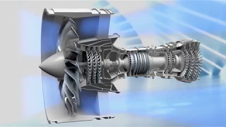 How Jet Engines Work [upl. by Snow]