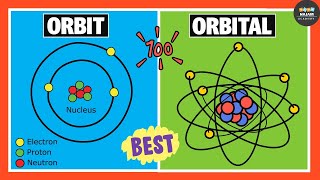 Difference Between Orbits and Orbitals  Chemistry [upl. by Huff455]