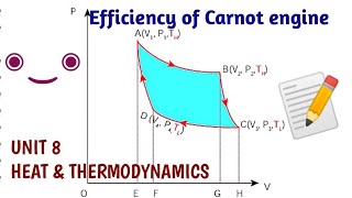 Efficiency of a Carnot engine  Unit 8 Heat and thermodynamics  11 Physics Samacheer Kalvi [upl. by Yro]