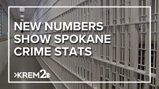 Spokane crime numbers increasing [upl. by Halimaj450]