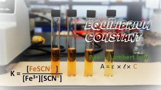 Lab Experiment 13 The Equilibrium Constant [upl. by Lindley]