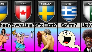 Most Weird Google Searches From Different Countries [upl. by Keeley191]