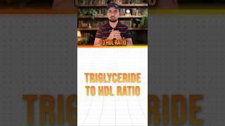 The Simple Trick to Know Your Heart Disease Risk TGHDL Ratio Explained HeartHealth LDL [upl. by Kcirddehs642]