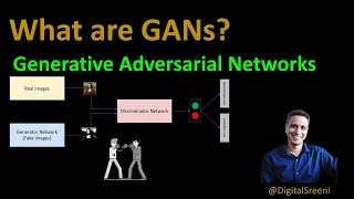 125  What are Generative Adversarial Networks GAN [upl. by Nahtanoy]