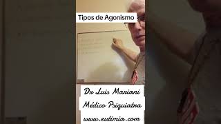 Tipos de agonismo de los psicofármacos agonista agonista parcial antagonista agonista inverso [upl. by Lancelot]