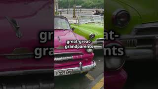 Who Invented the Car 🚗 A Quick History [upl. by Arehahs]