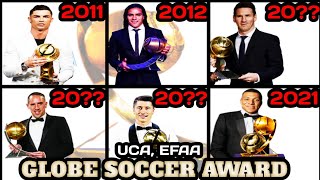 GLOBE SOCCERALL GLOBE SOCCER AWARD WINNERSGLOBE SOCCER LISTGLOBE SOCCER 2021mpappéSKMEP5 [upl. by Olive]