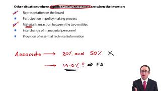 Associates IAS 28  Significant influence  ACCA Financial Reporting FR [upl. by Huber]