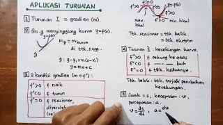 Komplit dan Detail APLIKASI  PENERAPAN TURUNAN FUNGSI ALJABAR DAN TRIGONOMETRI [upl. by Harriette778]