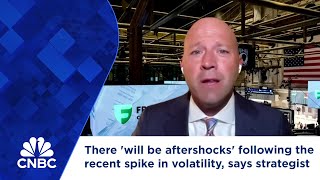 There will be aftershocks following the recent spike in volatility says strategist [upl. by Alfonso855]