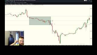 ES Globex Strategy Backtesting Session [upl. by Heady]