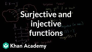 Surjective onto and injective onetoone functions  Linear Algebra  Khan Academy [upl. by Ayekehs]