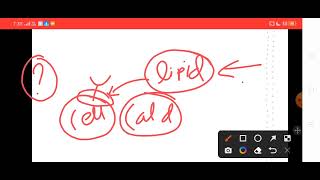 Homeoviscous adaptation of cell membrane part 1 csirnet gatexl2023 [upl. by Robertson]