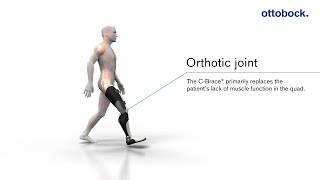 How the CBrace® leg orthosis works  Ottobock [upl. by Marysa6]