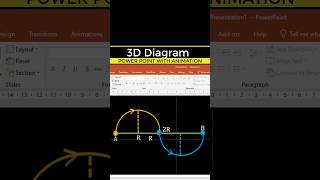 3D DIAGRAM USING POWER PONT  POWERPOINT 3D DIAGRAM CREATE shortsfeed powerpointpresentation [upl. by Seldan]