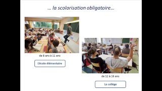 Lécole en France  document FLE [upl. by Anuait]