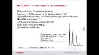 Improving the Sensitivity in LCMS by Application of HILIC and FusedCore Particle Technology [upl. by Head543]