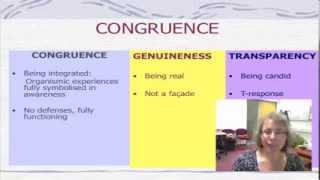 Lecture  Congruence Revisited A Shibboleth in PersonCentred Therapy  Beth Freire [upl. by Viridis]