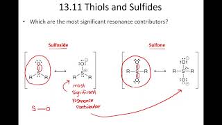 Reactions of Sulfides [upl. by Aiuqet]