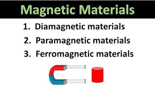 Diamagnetic  Paramagnetic  Ferromagnetic material  What is magnetic material [upl. by Linzy]