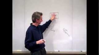 Intro to System Dynamics Video 14a  Delays and Oscillation [upl. by Nayar637]