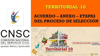 TERRITORIAL 10  PROCESO DE SELECCIÓN  CNSC [upl. by Zink]