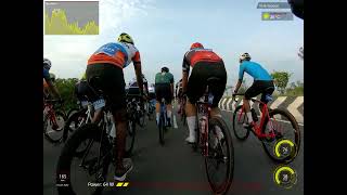 HCL Cyclothon  Chennai 2024 Amateur 55km [upl. by Mur983]