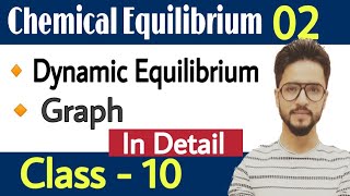 Chemical Equilibrium 02  Dynamic Equilibrium  Static Equilibrium  Class 10 By Chemistry Easy Hai [upl. by Nimref203]