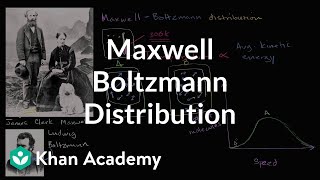 The Maxwell–Boltzmann distribution  AP Chemistry  Khan Academy [upl. by Afatsuom475]