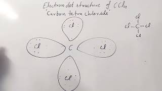 Electron dot structure of Carbon tetrachloride CCl4  Lewis structure of Carbon tetrachloride CCl4 [upl. by Berta106]