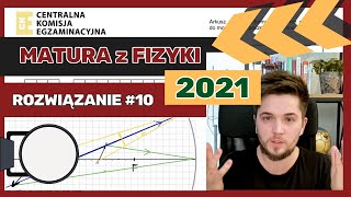 Jak konstruować obraz w zwierciadle kulistym wklęsłym 🔶 Dowiedz się z zad 10 matura czerwiec 2021 [upl. by Aniara]