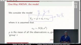 Lect12B Oneway Anova Model And Hypothesis Lecture 12 [upl. by Nolahc876]