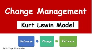 Change Management by Kurt Lewin Model l Organisational culture l Unfreeze change Refreeze [upl. by Grae]