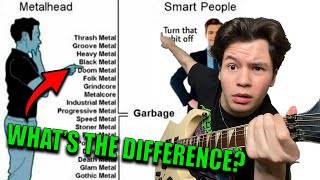 Every Metal Subgenre EXPLAINED with Guitar Riffs [upl. by Ayinat754]