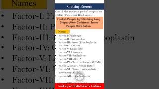 ClottingCoagulation Factors with pneumonic [upl. by Buiron15]