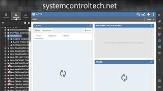 Demystifying Building Automation Systems A Beginners Guide to Network Layout [upl. by Annohsed]