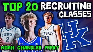 Meet The Recruits  Kentucky  Top 20 College Basketball Recruiting Class Rankings [upl. by Pinkham]