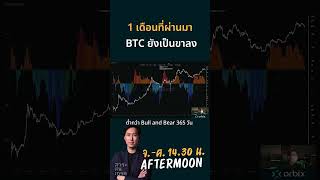 🔥ข้อมูลOnChain BullBear Market Cycle ราคายังเป็นขาลงในภาพย่อย และทรงตัวในBullช่วงต่ำของภาพใหญ่ [upl. by Niatirb]