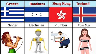 Highest Paying Jobs without degree from different countries [upl. by Archangel]