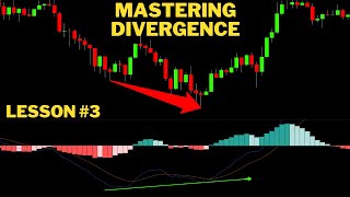 Stop Using Divergence Wrong Trading Lesson 3 [upl. by Duntson800]