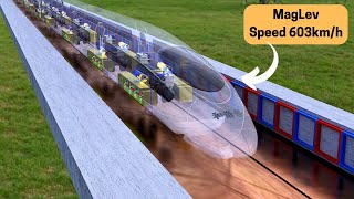 Science Behind Worlds Fastest Train  Magnetic Levitation Train [upl. by Behn877]