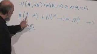 Lecture 6  Quantum Entanglements Part 1 Stanford [upl. by Lyrrehs782]